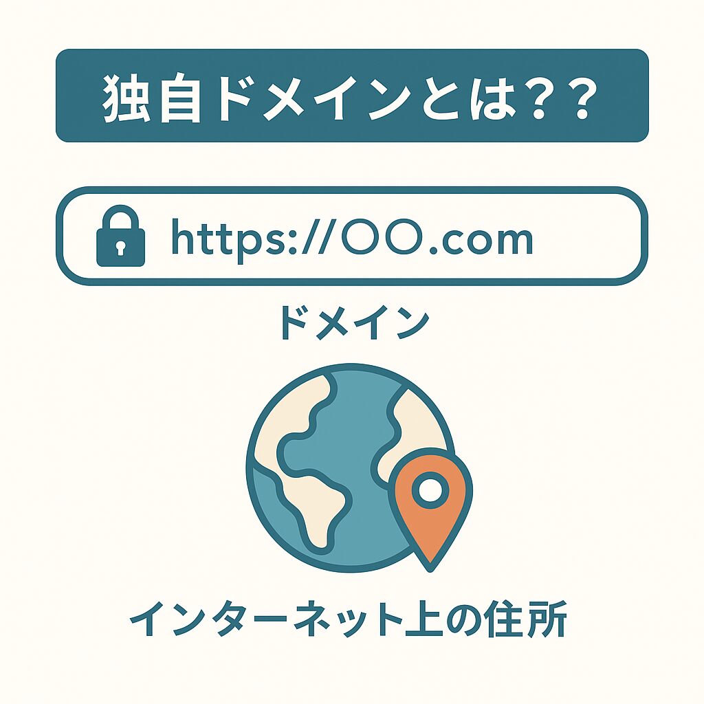 独自ドメインの図解