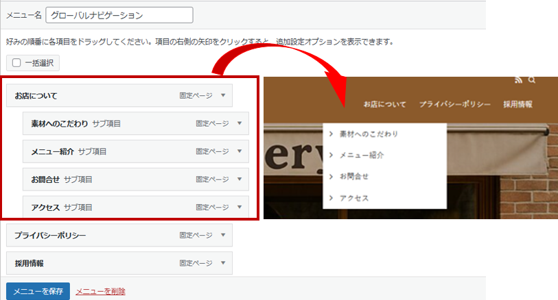 メニューの階層
