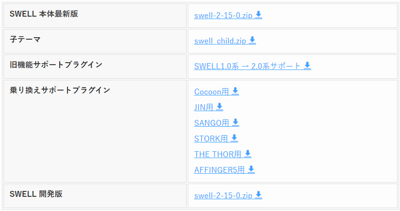 SWELLダウンロード画面