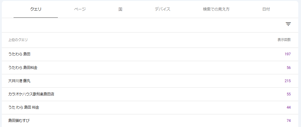 クエリタブ確認