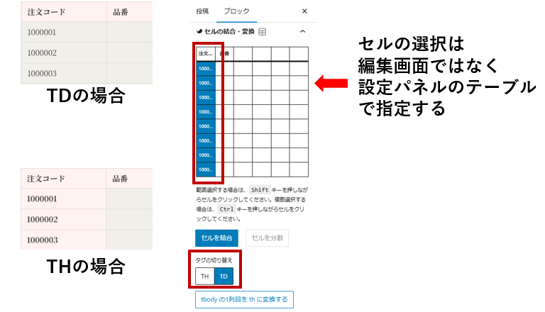 THとTDの切り替え